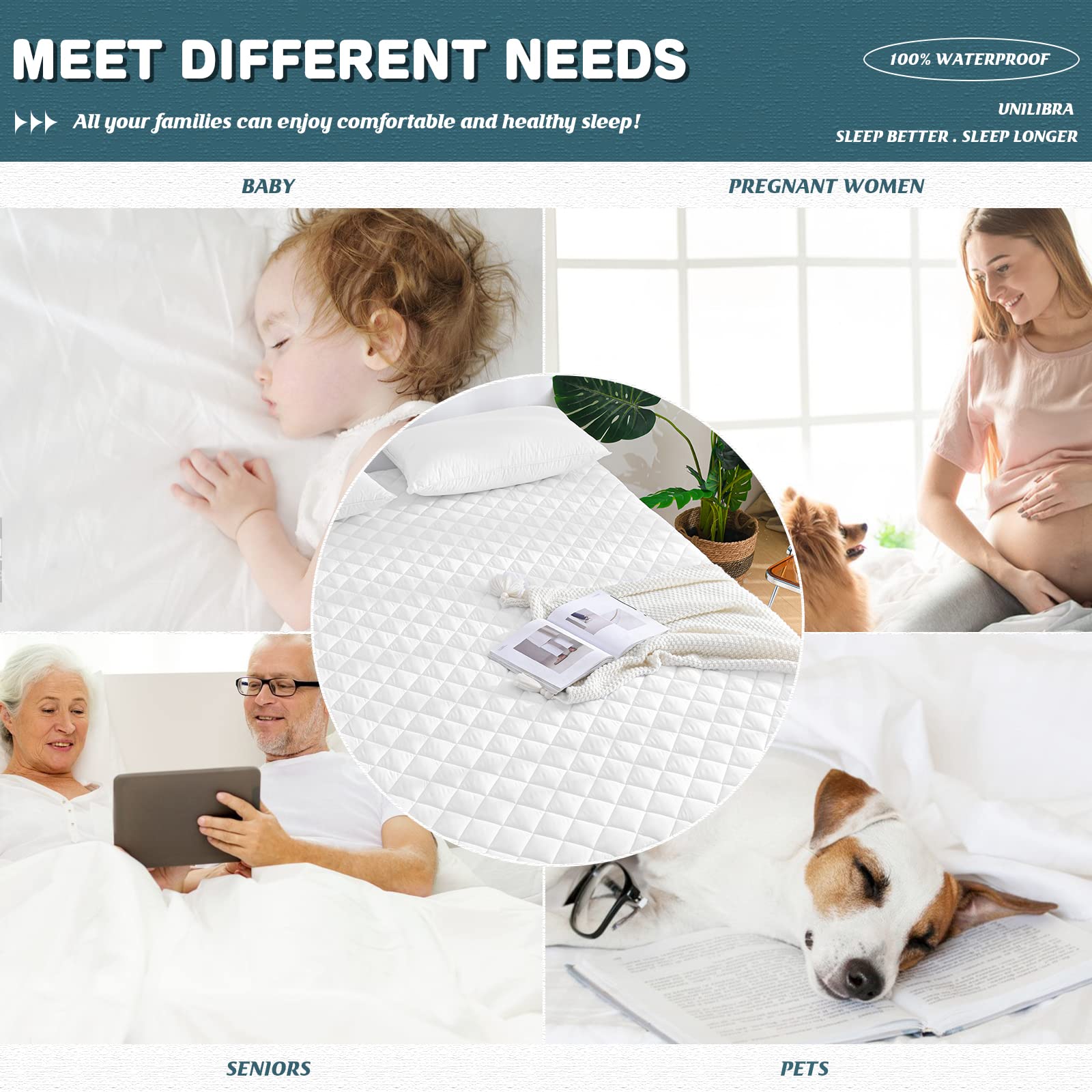 UNILIBRA Queen Mattress Protector machine washable for easy care.