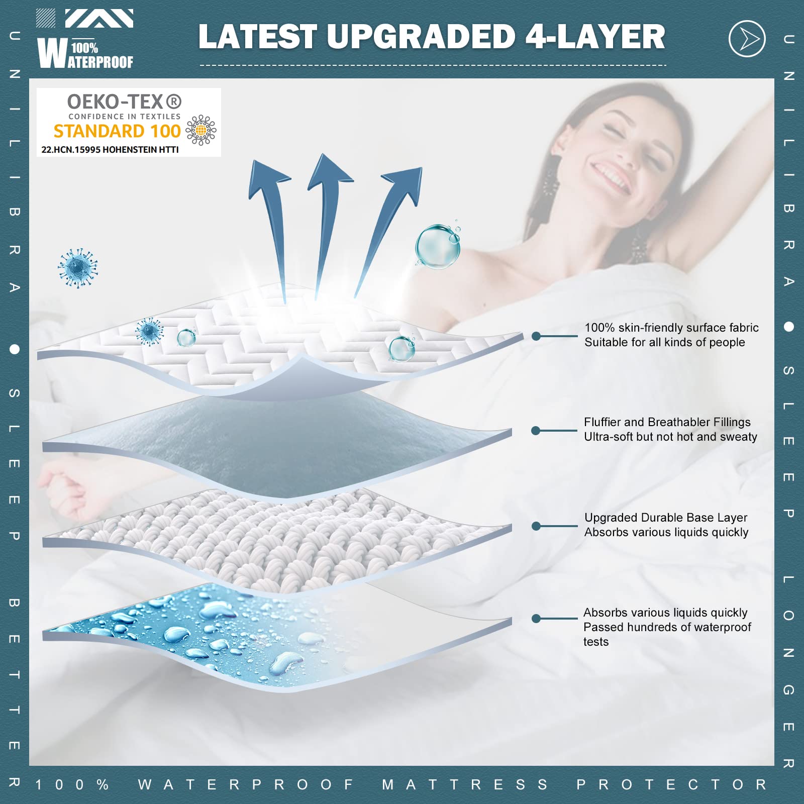 UNILIBRA queen protector quilting detail adds plush feel without stuffiness