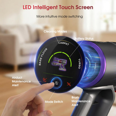 UNINELL HOME vacuum running up to 70 minutes for whole-home cleaning