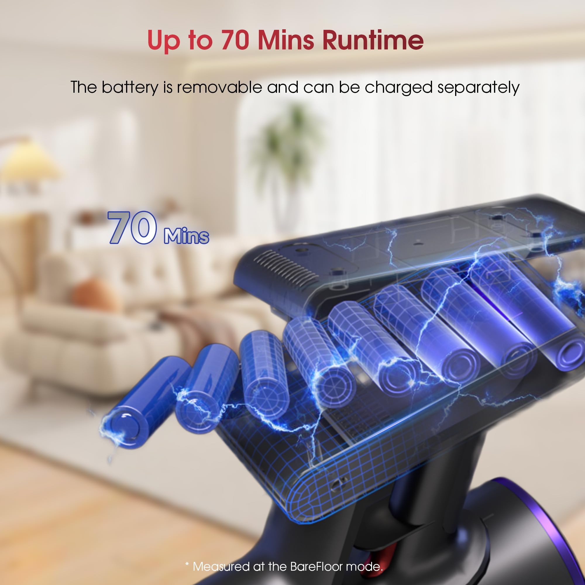 UNINELL HOME cordless vacuum LED touchscreen with easy mode selection