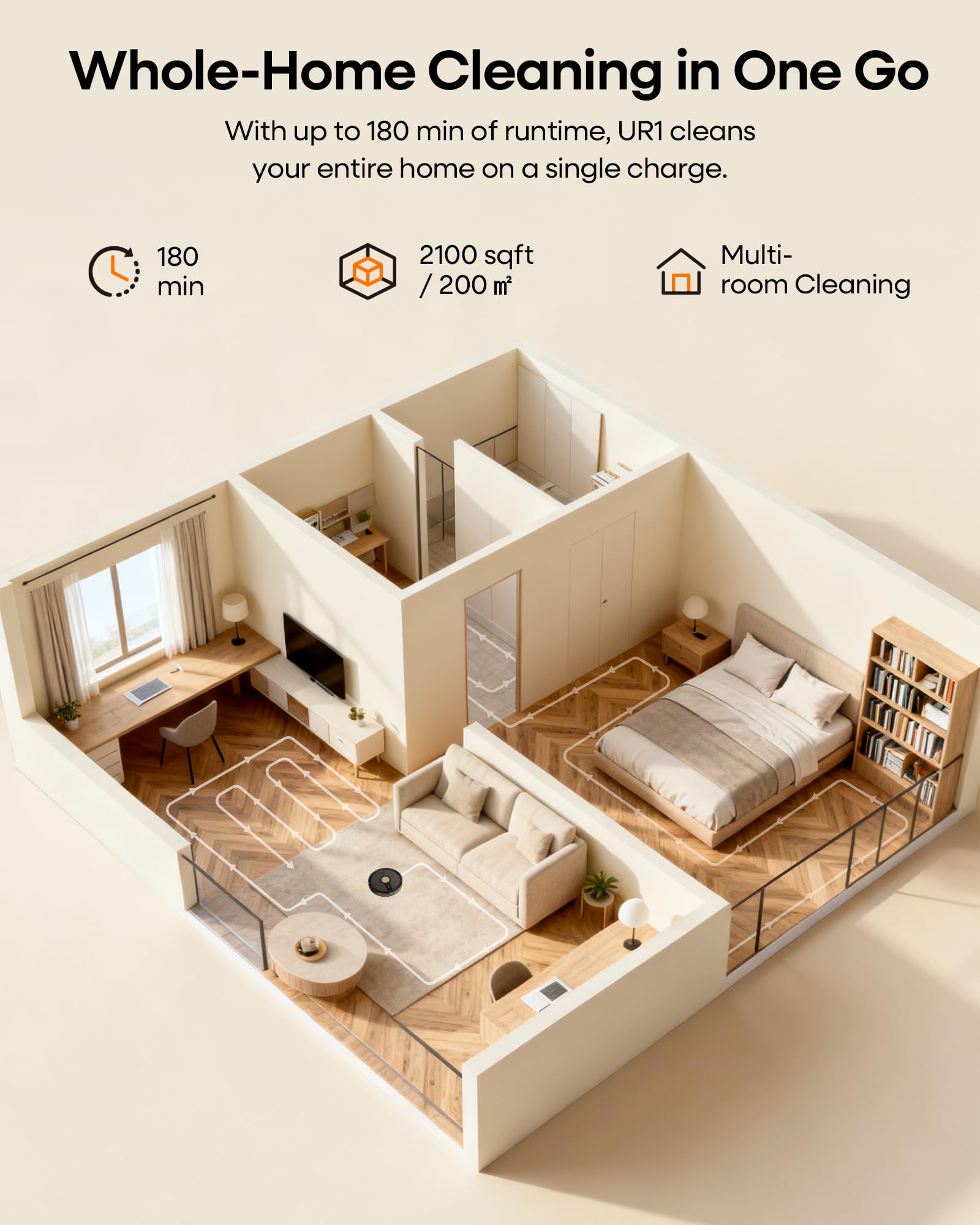Uninell UR1 180-minute runtime for large homes on one charge