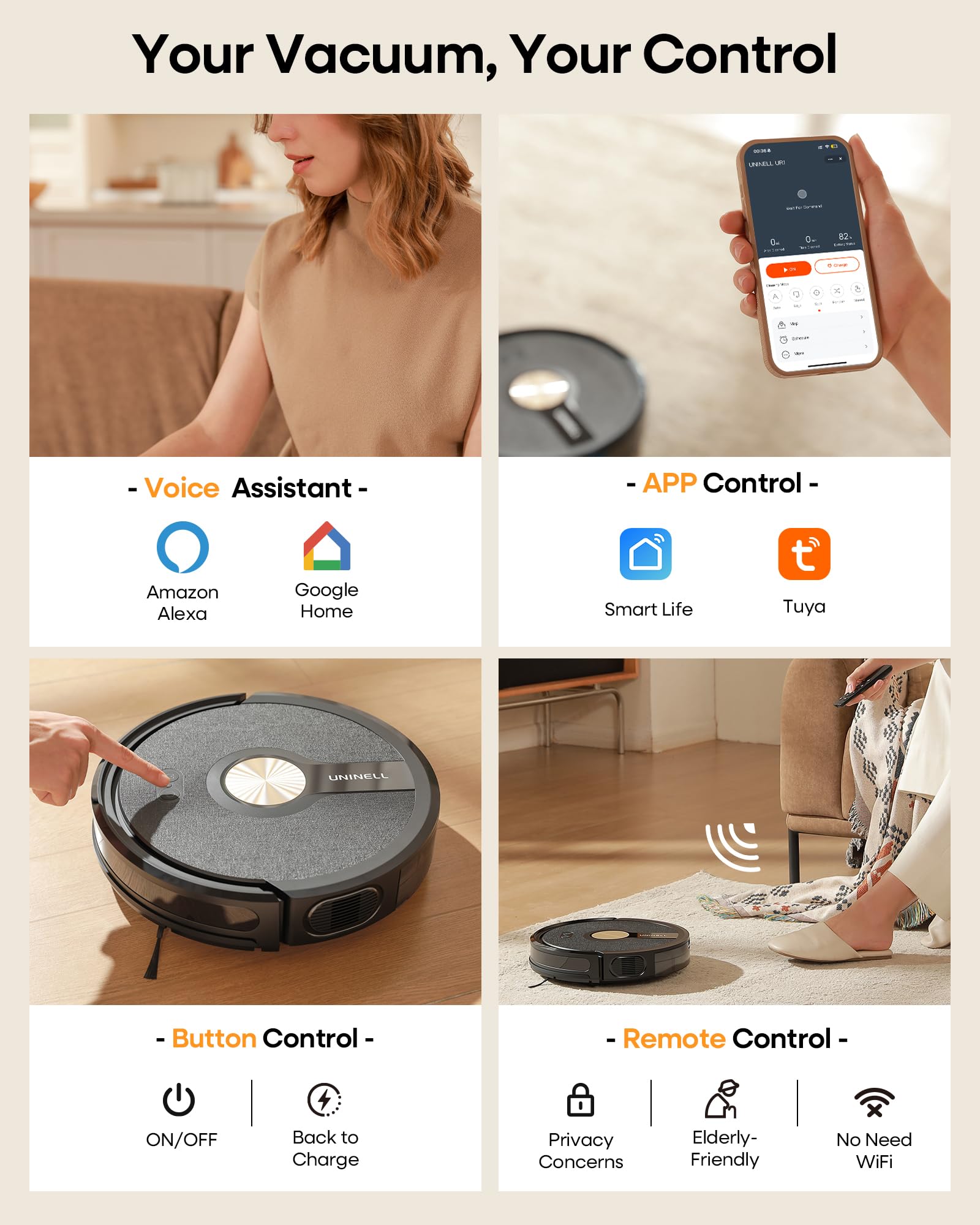 Uninell UR1 ultra-slim profile fits under beds and sofas