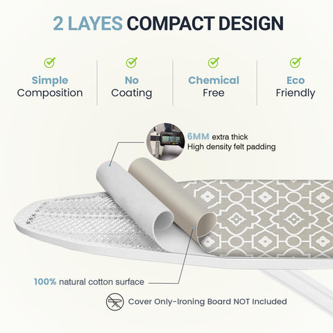 UniSimp ironing pad 6mm felt close-up highlighting cushioning and heat resistance