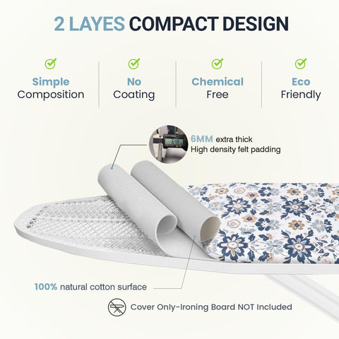 UniSimp heatproof ironing surface offers steady fabric contact.