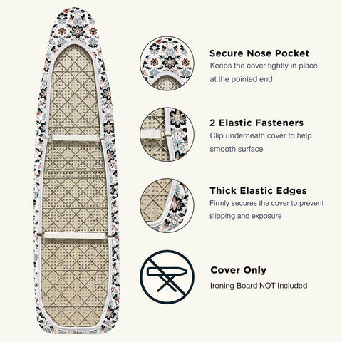 UniSimp scorch-resistant cover remains durable under high heat.