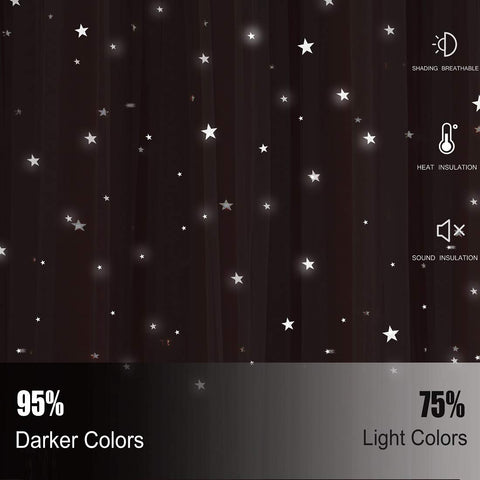 UNISTAR Stars lace-inside detail adds elegant texture to curtains
