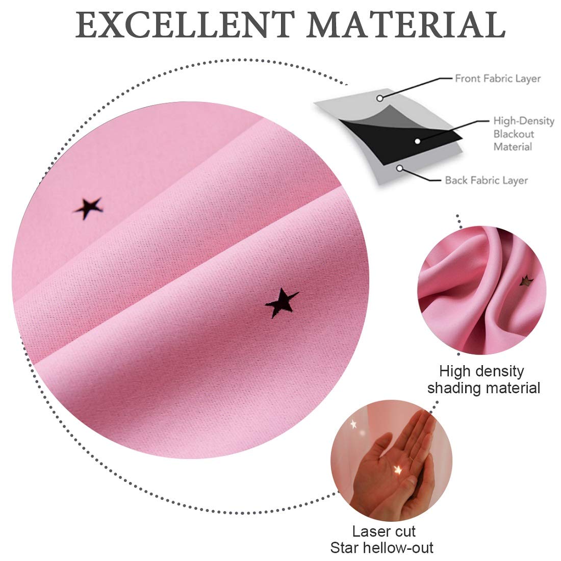 UNISTAR Stars double-layer curtain offers 90% blackout and privacy