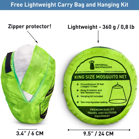 Universal Backpackers premium polyester 256 mesh for durability.