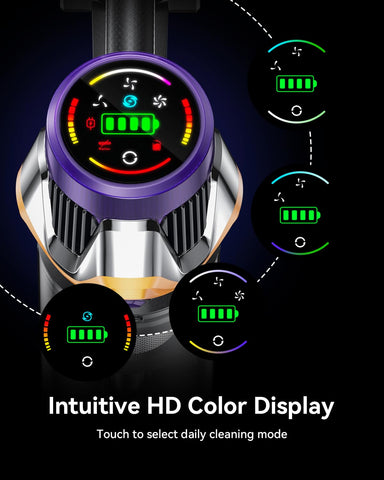 Uosogi LED display panel shows status to plan cleaning