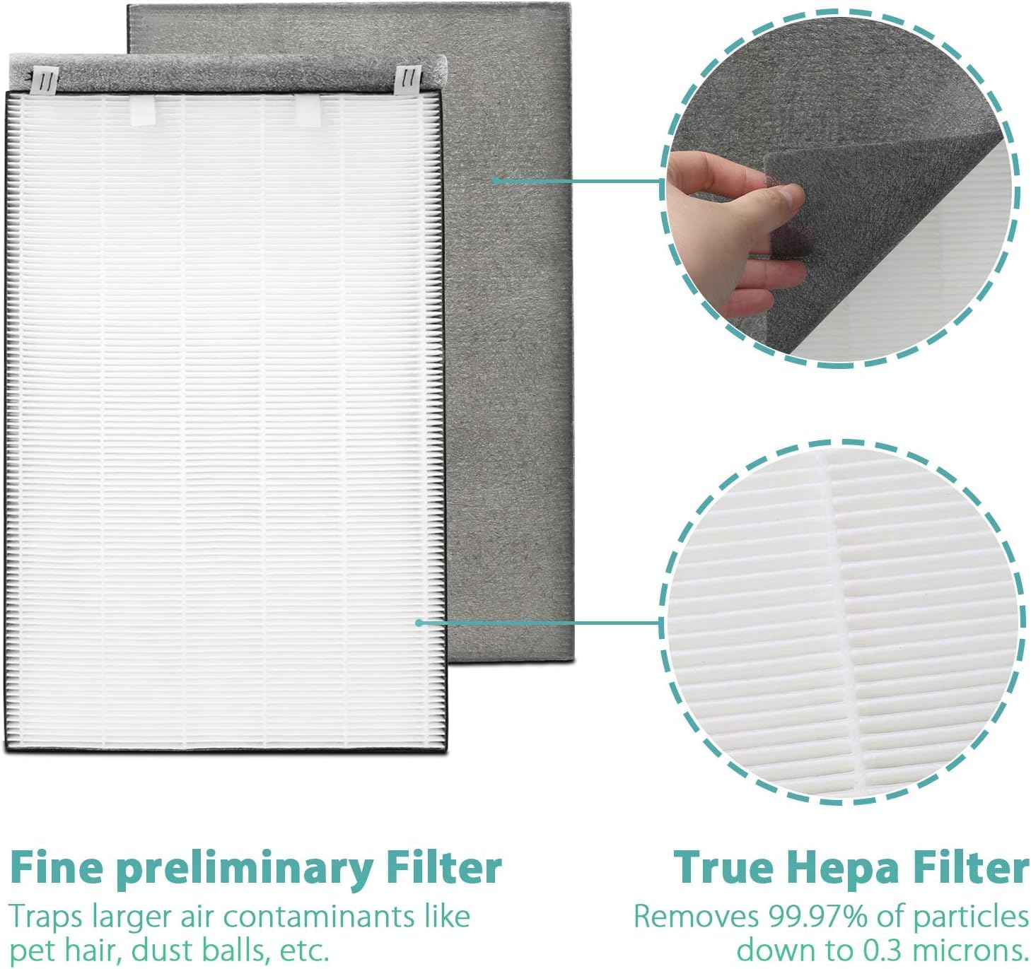 Activated carbon layer reduces odors with UOUOLONUN filter
