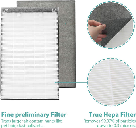 Activated carbon layer reduces odors with UOUOLONUN filter