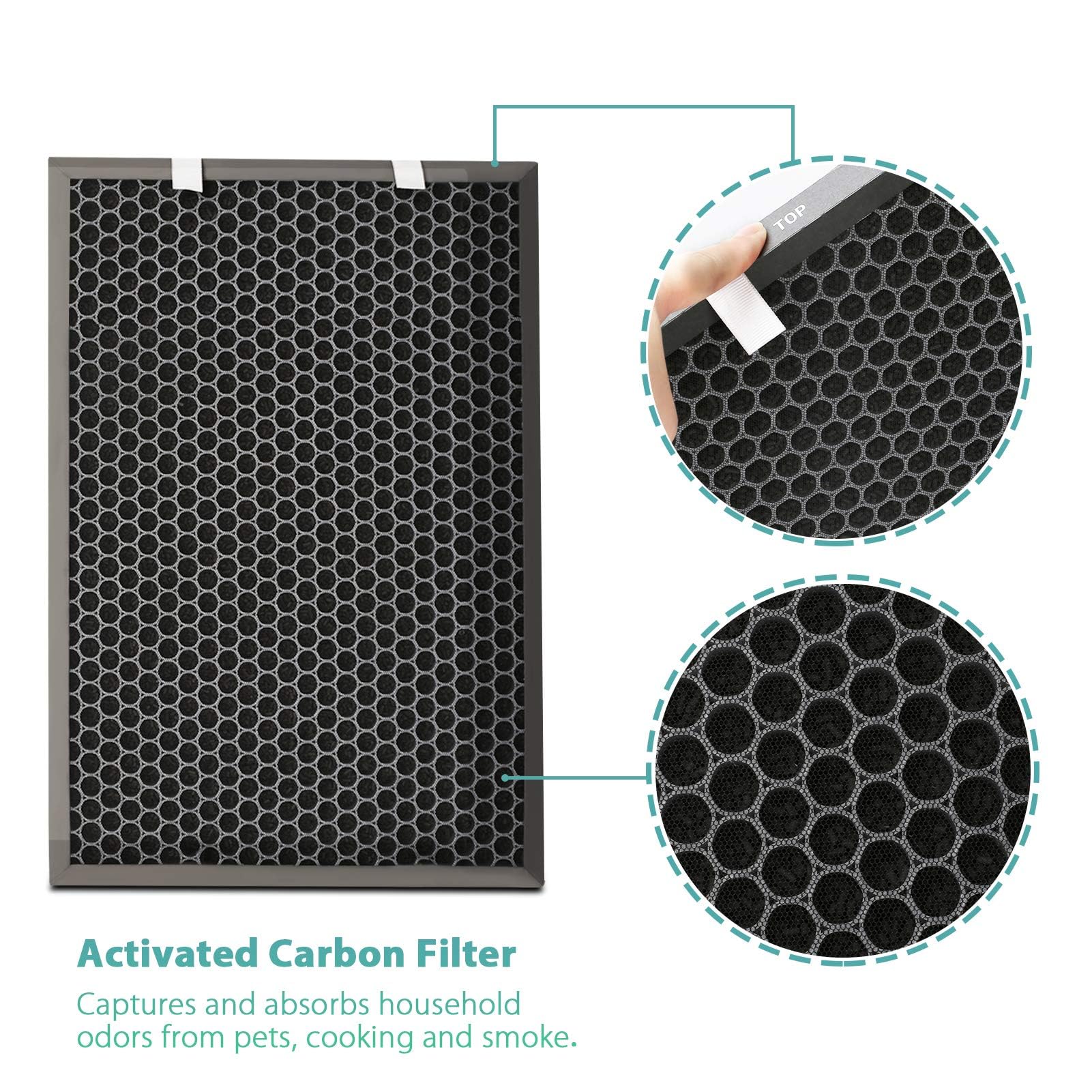 UOUOLONUN Air220/Air320 easy installation requires no tools for quick replacement.