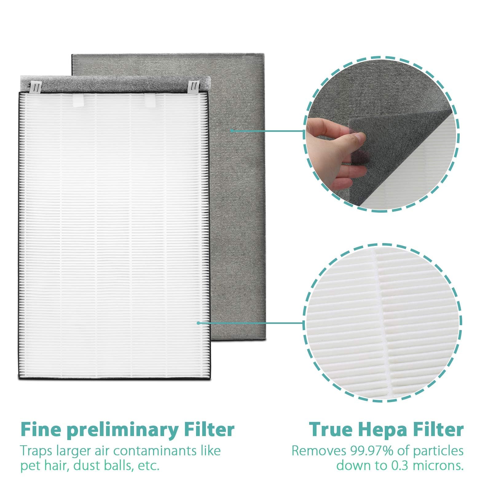 UOUOLONUN Air220/Air320 3-in-1 filtration combines pre-filter, HEPA, carbon for fresher air.