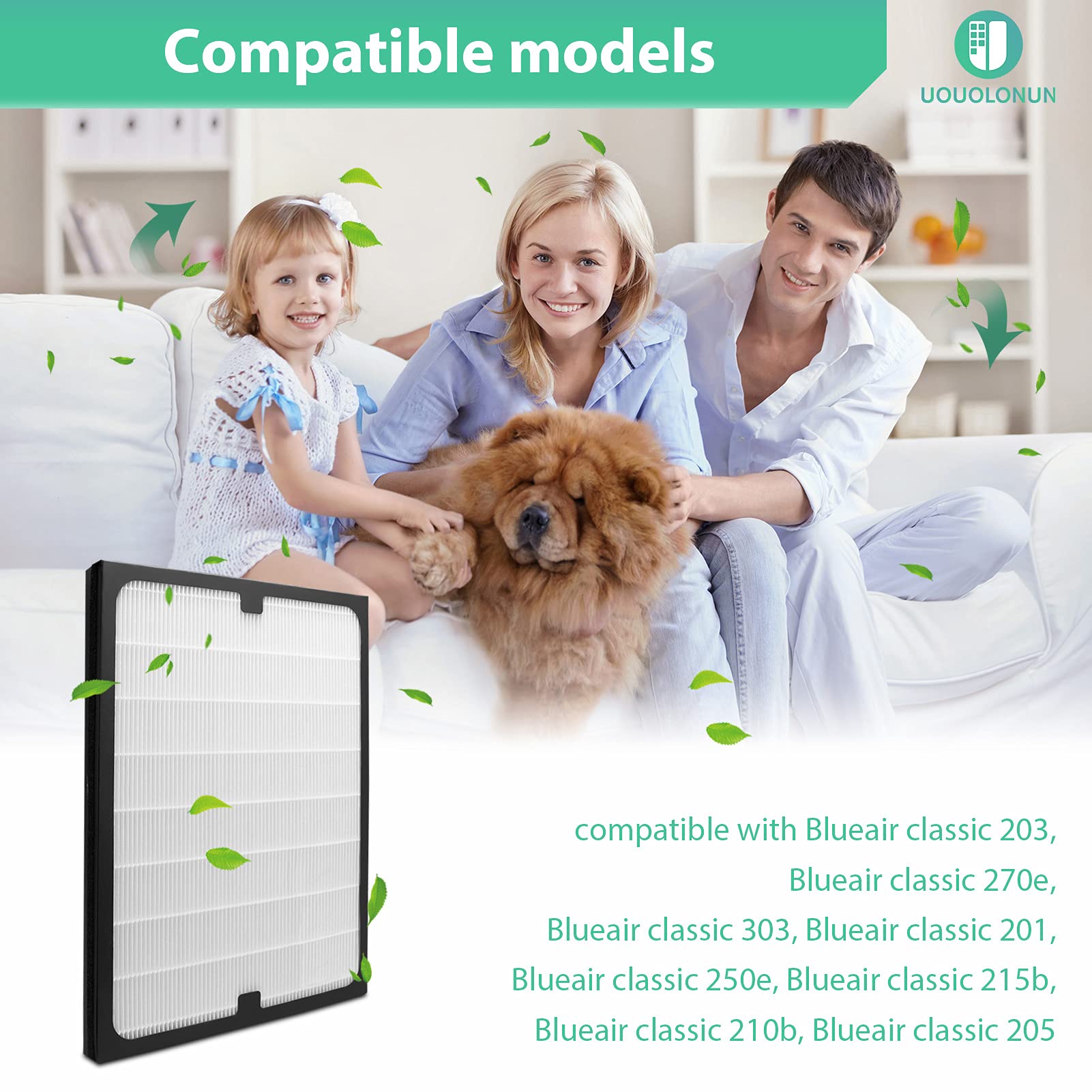 UOUOLONUN Blueair 200/300 replacement filter durable design for longer intervals