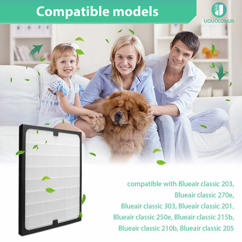 UOUOLONUN Blueair 200/300 replacement filter durable design for longer intervals