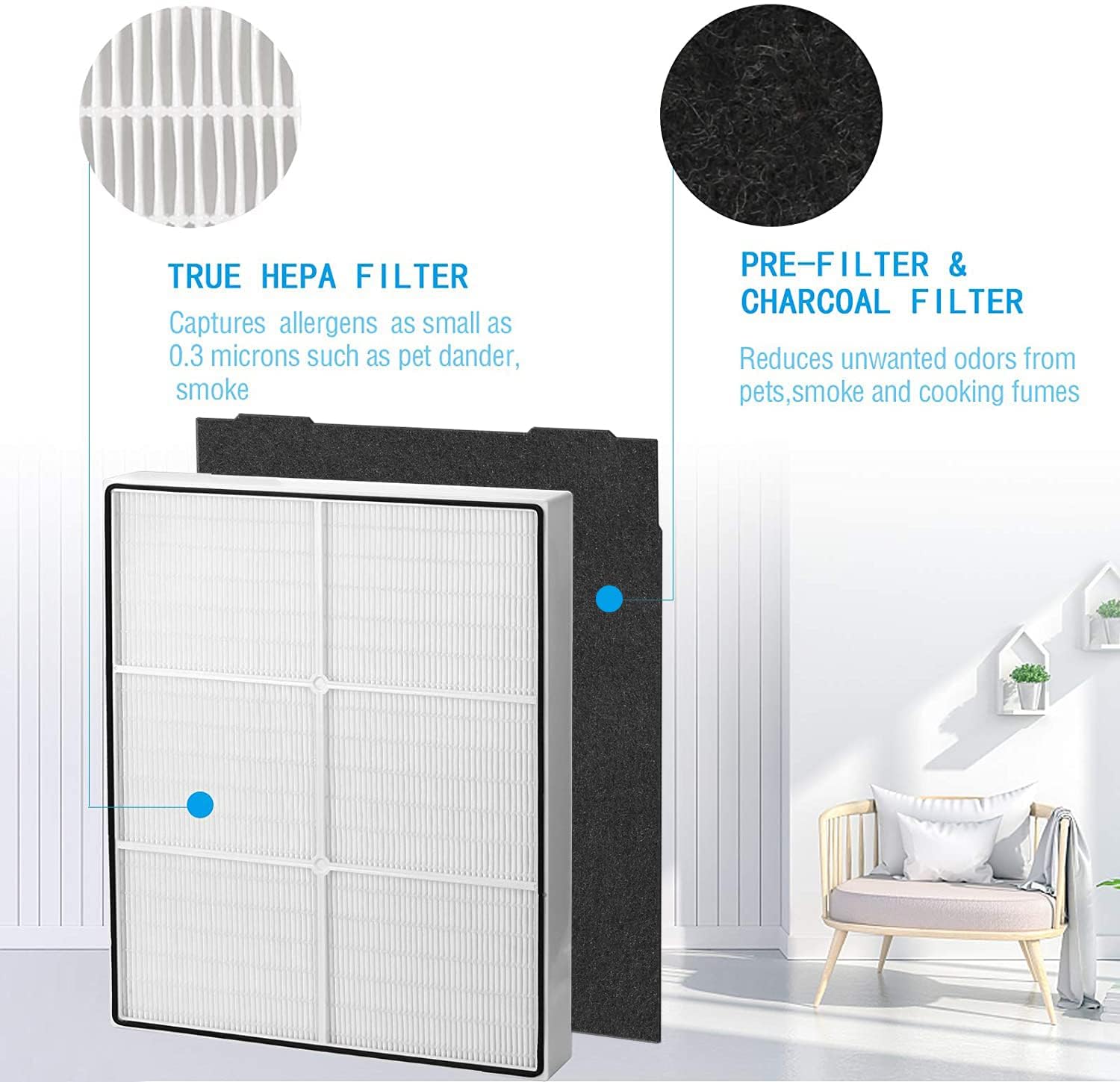 UOUOLONUN carbon filters close-up highlighting odor reduction potential.