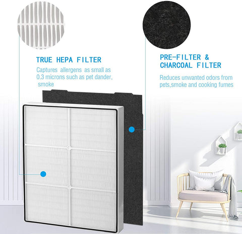 UOUOLONUN carbon filters close-up highlighting odor reduction potential.