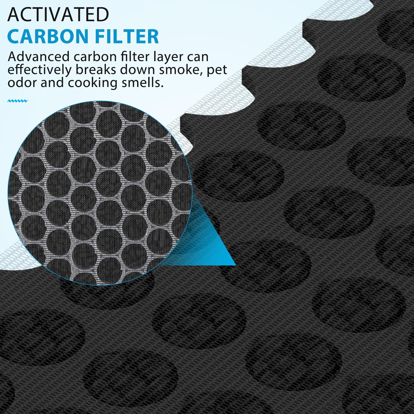 UOUOLONUN filters replace easily with no tools required.