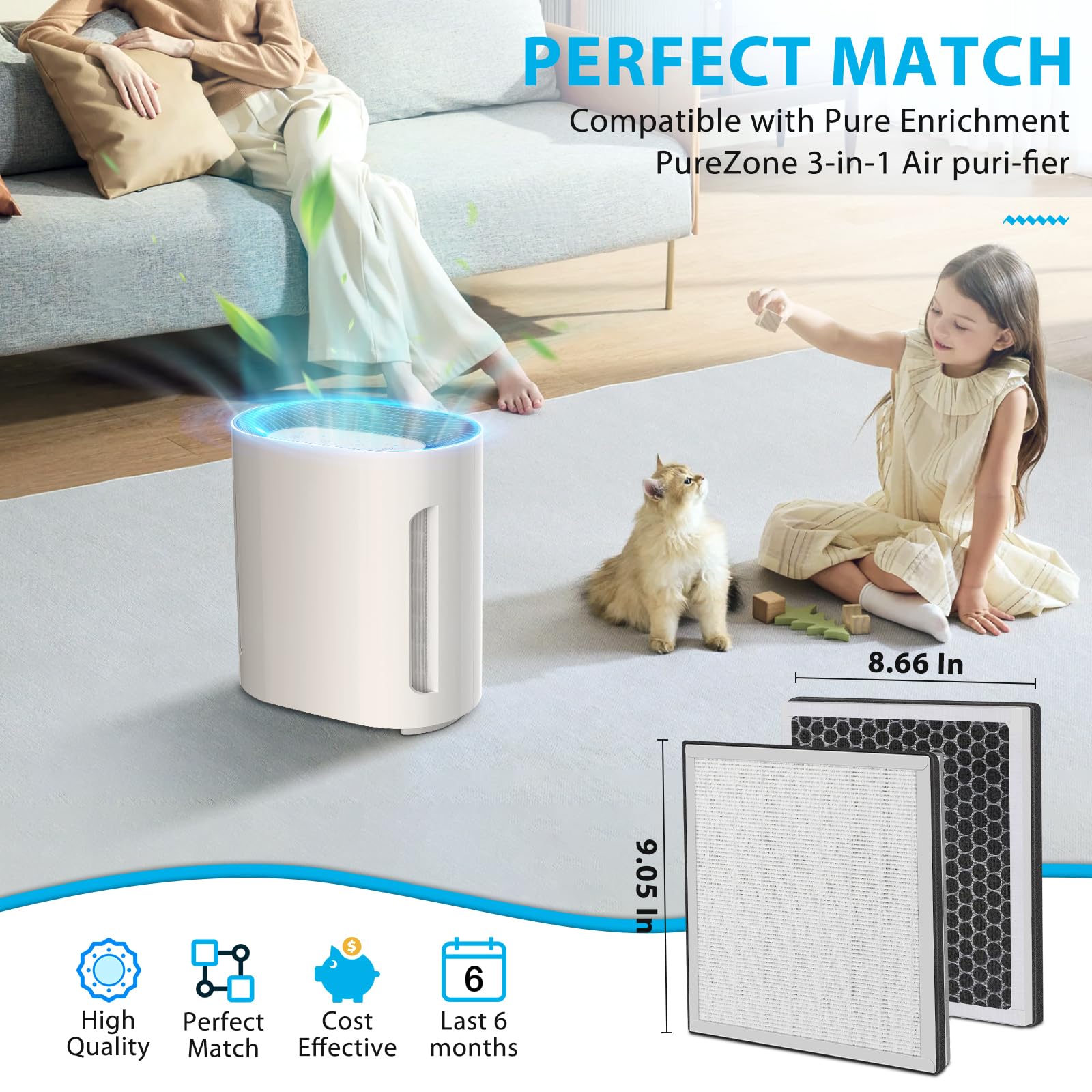 UOUOLONUN compatible filters fit PureZone purifiers for reliable operation.