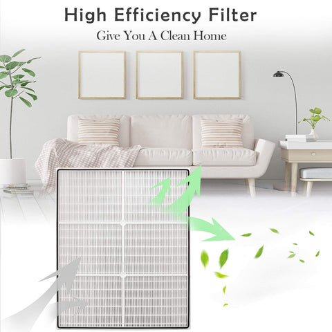 UOUOLONUN living room purifier setup demonstrates cleaner air in action.