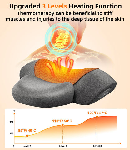 Upalled massager pillow side view used on neck and shoulders.