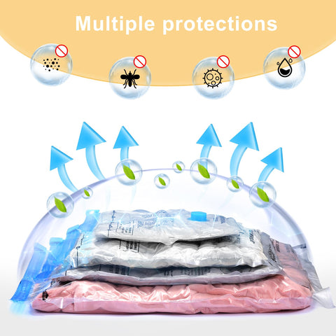 UPGOGO XS-size bag for compact, tidy packing during travel.