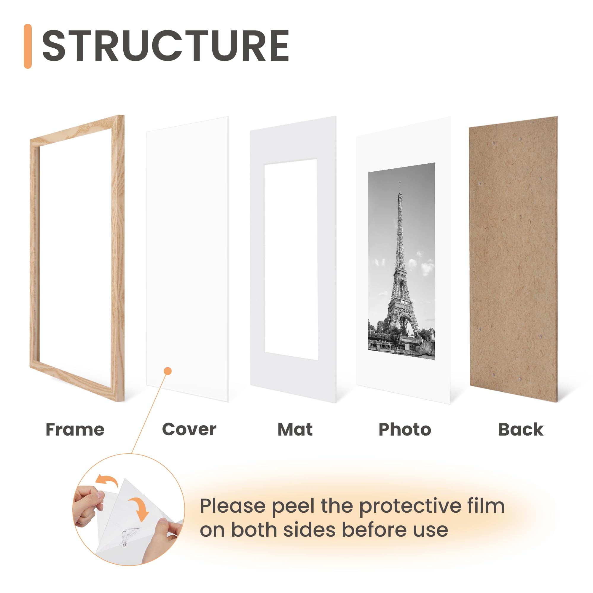 Upsimples frame with HD plastic cover ensures safe display around kids.