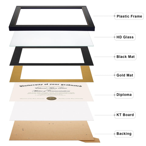 Upsimples frame black over gold mat highlights 8x11 certificates beautifully