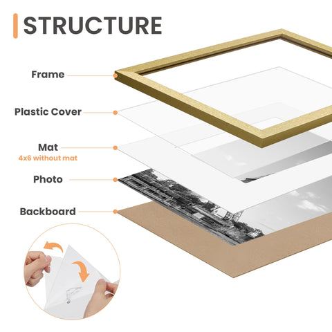 Upsimples collage frames back with spring mechanism for easy photo swaps.