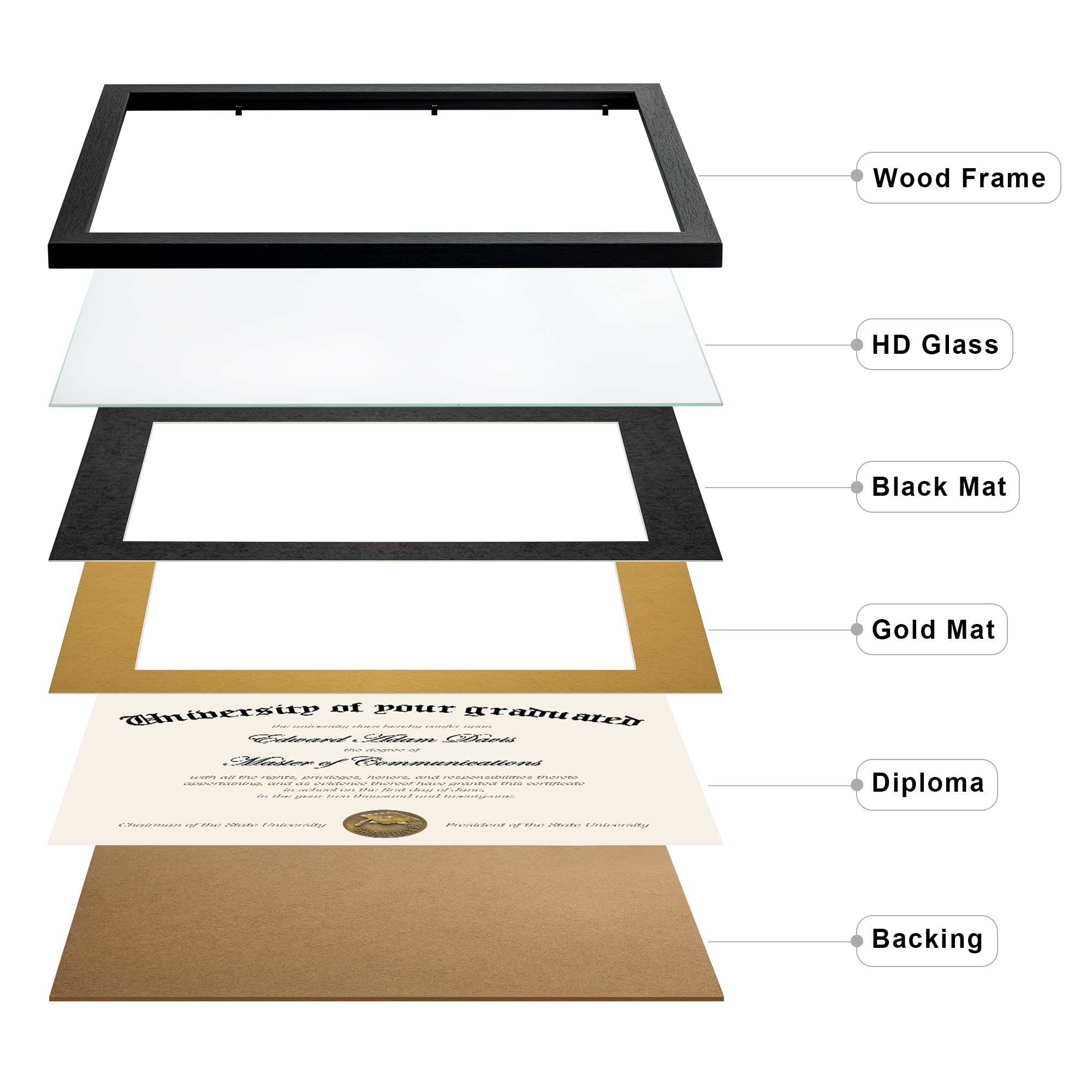 upsimples diploma frame 8.5x11 with mat and 8x10.5 opening for secure certificate display