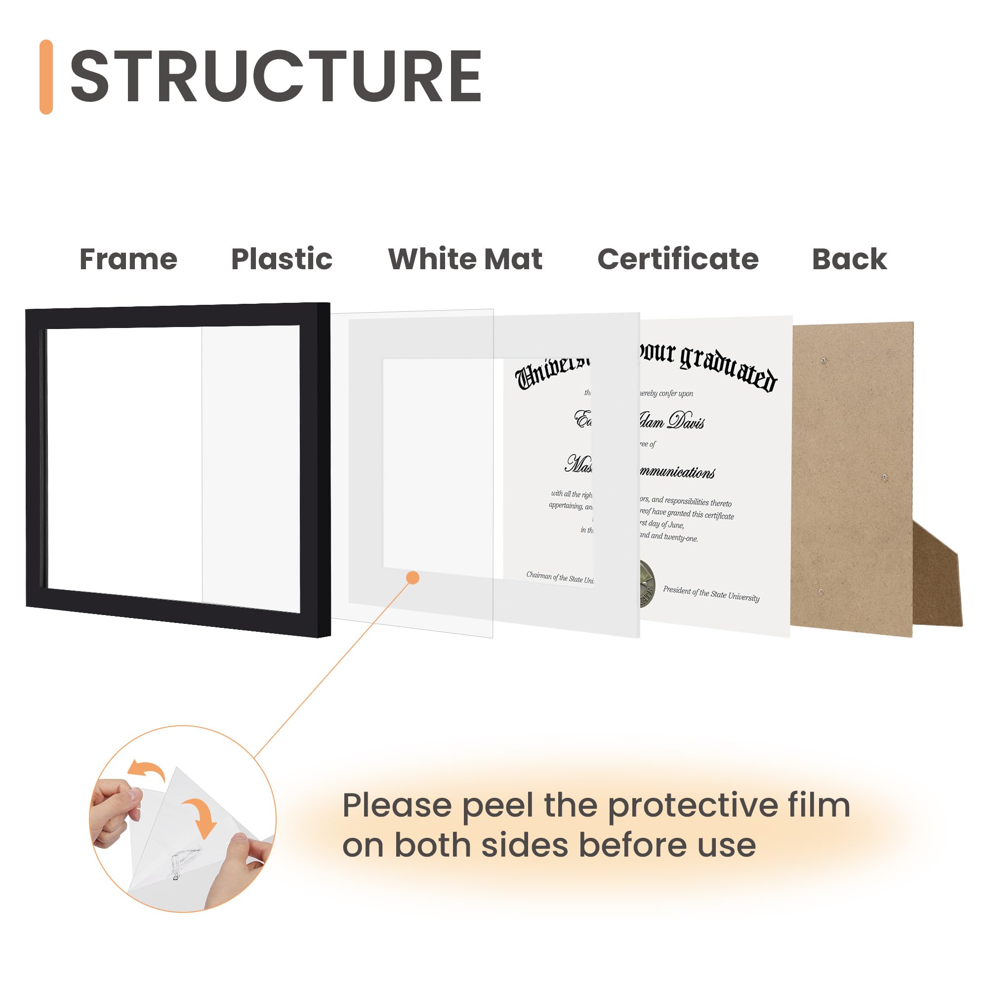 Black finish Upsimples frame with clear plexiglass close-up detail