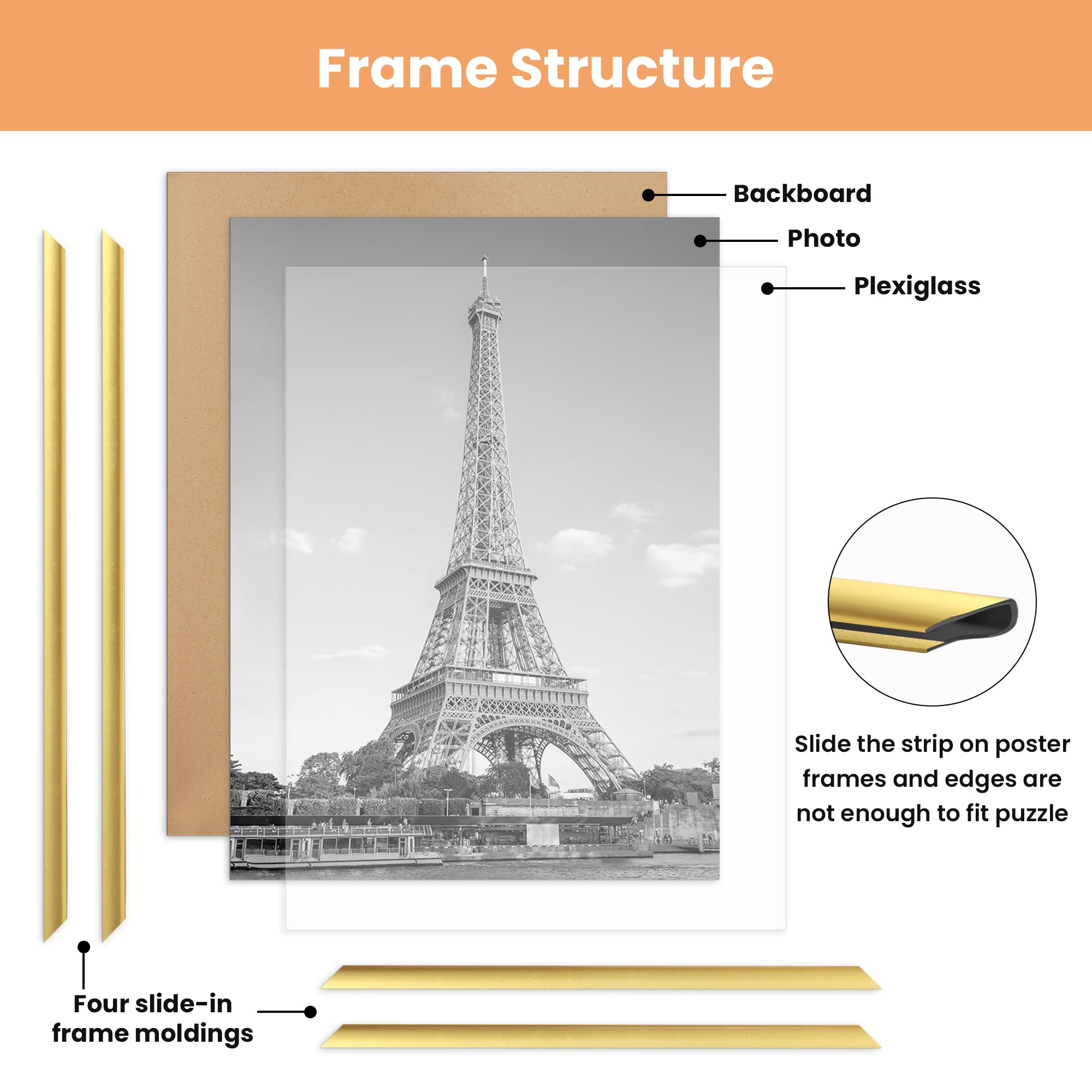 Upsimples frame back with hangers for horizontal or vertical mounting