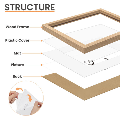 Upsimples shatter-resistant frame panel keeps photos safe in busy rooms.