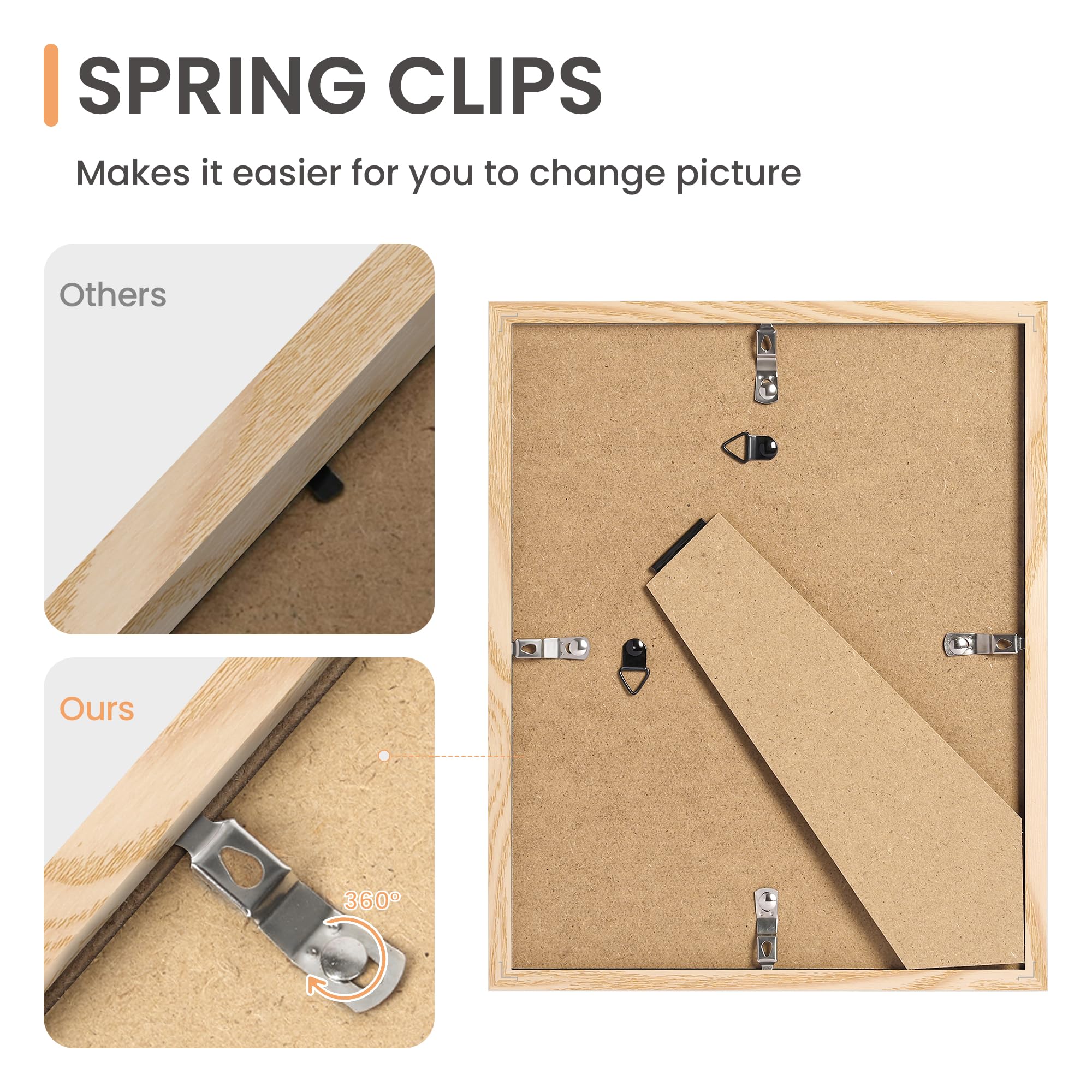 Upsimples table stand makes tabletop display easy for favorite memories.