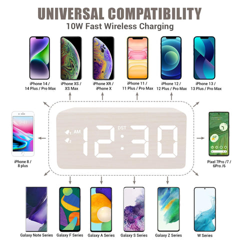 URAYCO dimmer control dial illustrating 0–99% brightness customization