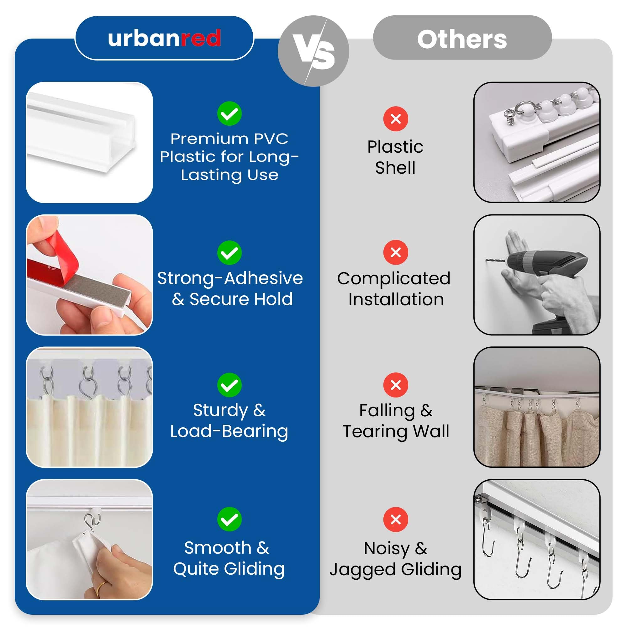 UrbanRed adhesive strip heat-drying step to improve adhesion