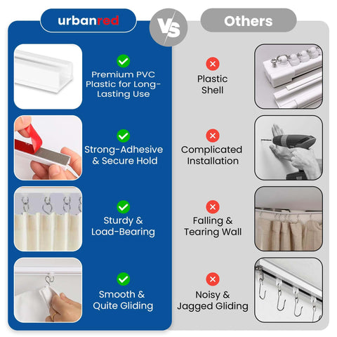 UrbanRed adhesive strip heat-drying step to improve adhesion