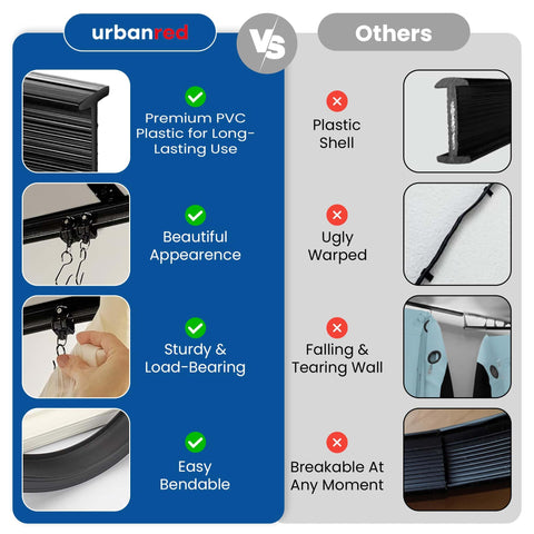 UrbanRed track can be cut to size for precise fit.