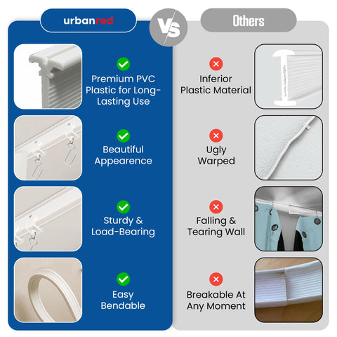 UrbanRed installation hardware kit for a complete setup