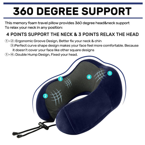 urnexttour ergonomic design provides 360-degree neck support for car, train, or plane.