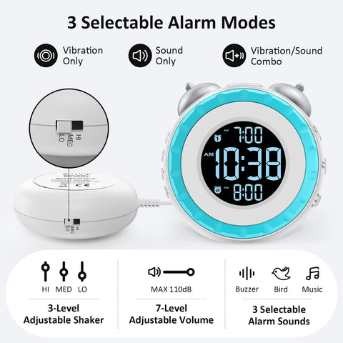 uscce battery backup ensures alarms still function during power outages.