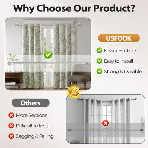 USFOOK silver translucent finials add elegant decor touch.