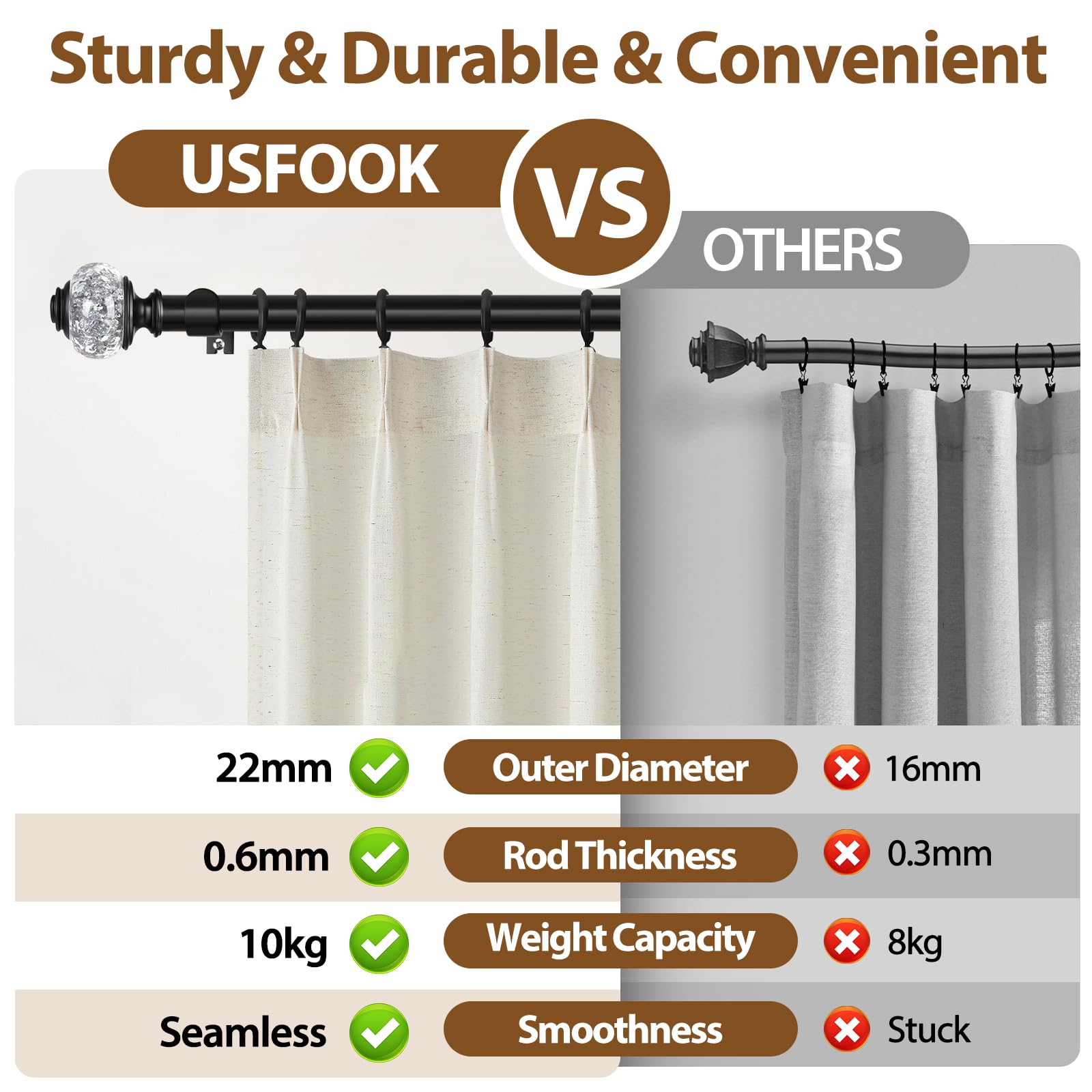 USFOOK crystal finial bling adds elegant decorative touch to any room.