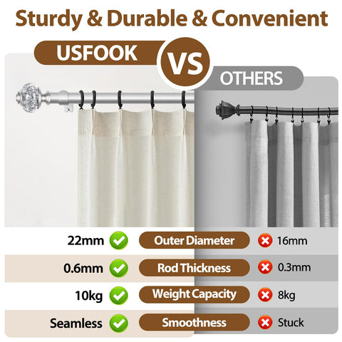 USFOOK easy installation with included brackets and screws