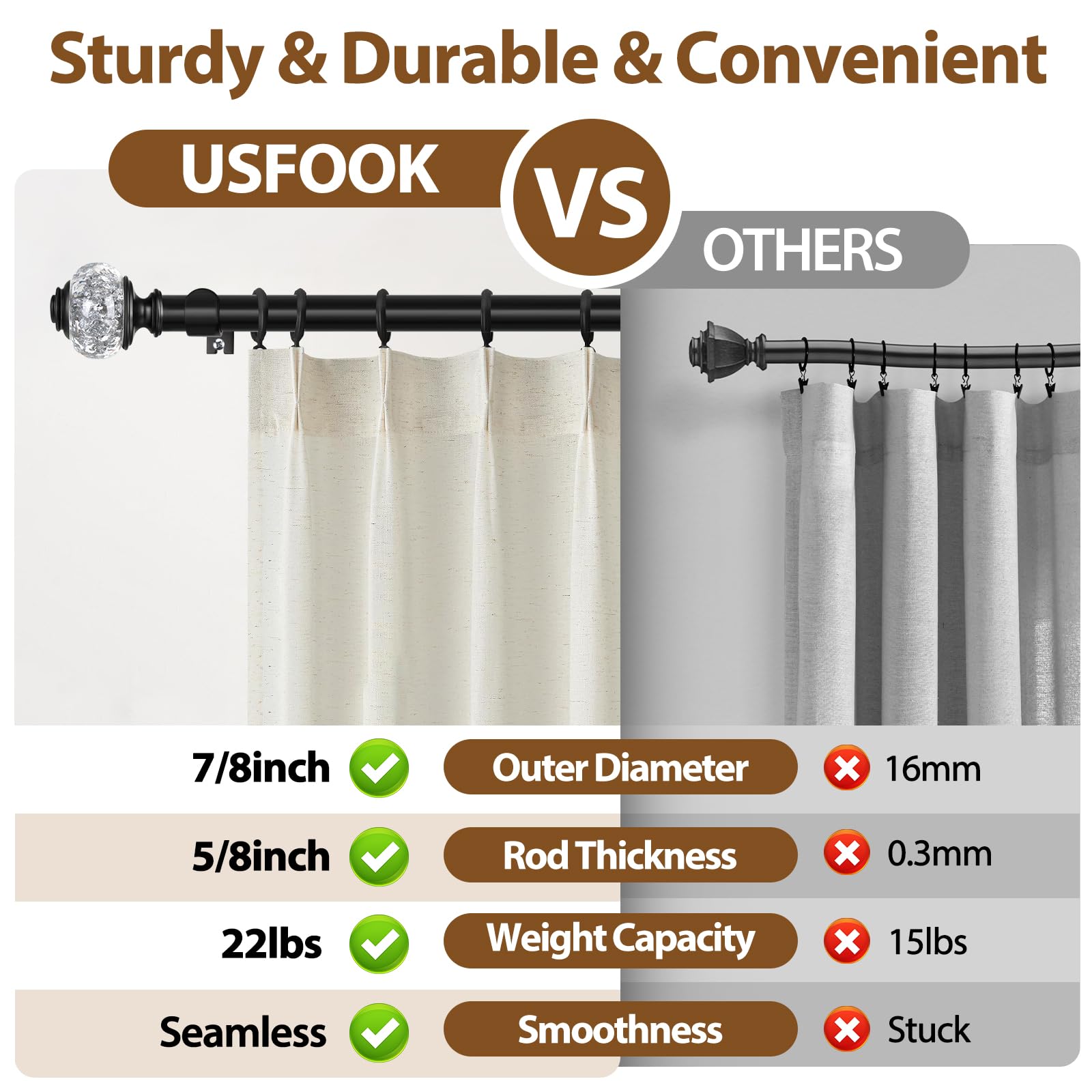 USFOOK rod includes brackets and anchors for quick installation