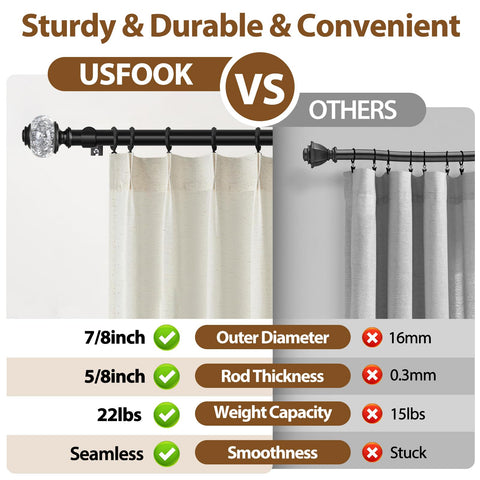 USFOOK rod includes brackets and anchors for quick installation