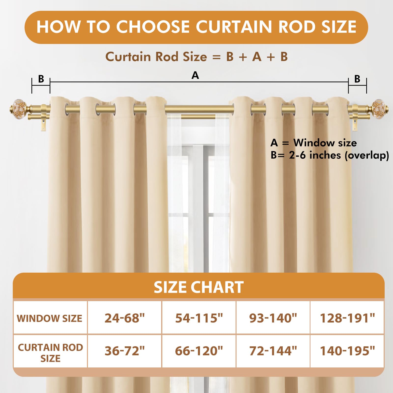 USFOOK gold double rod suits living rooms, kitchens, and patios.