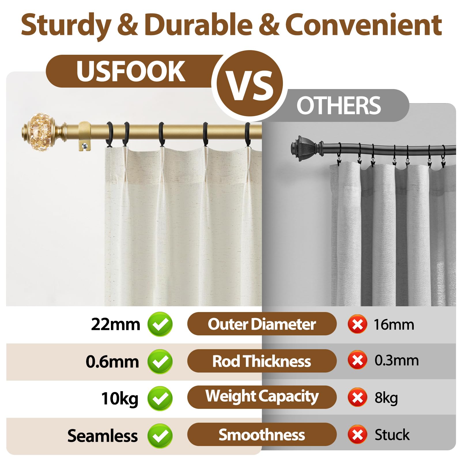 USFOOK smooth sliding rod reduces snag and makes curtain movement easy.