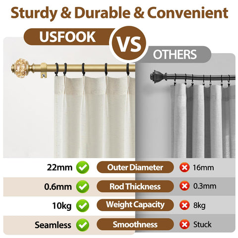 USFOOK smooth sliding rod reduces snag and makes curtain movement easy.