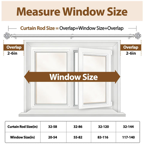 Splicing design boosts strength to reduce sag with heavier curtains